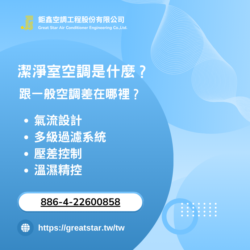 潔淨室空調 MAU、DCC、FFU 是什麼？空調系統節能規劃