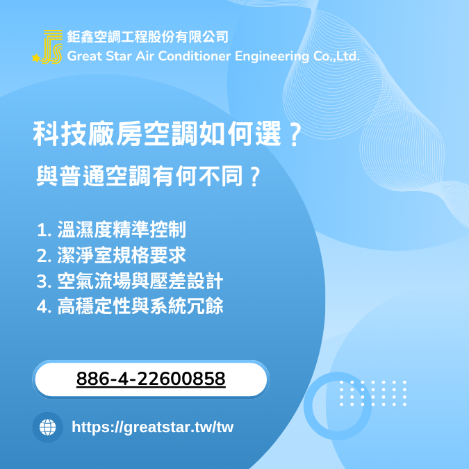 科技廠房空調如何選？半導體空調與空調系統｜常見問題